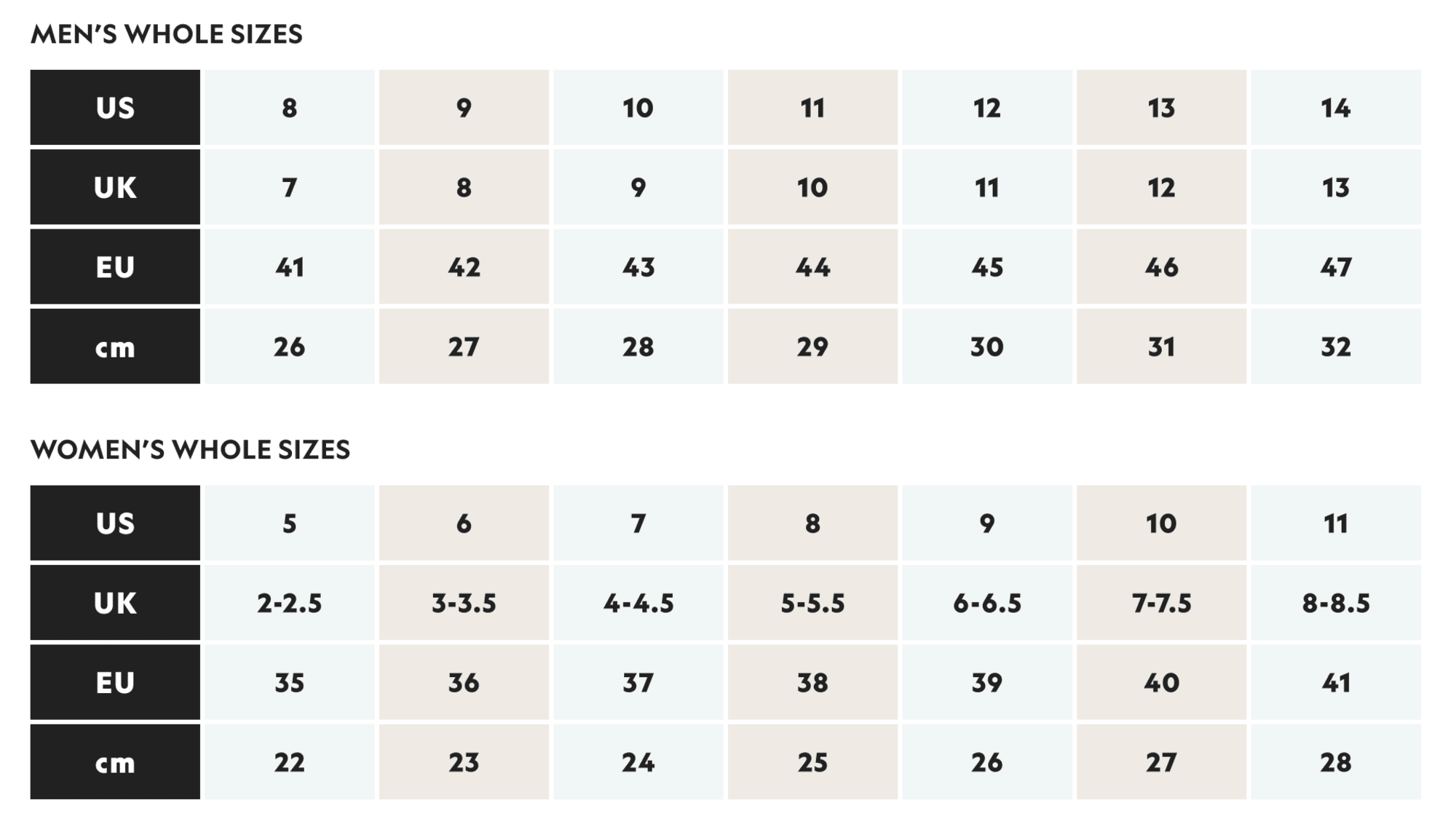 Allbirds Sizing