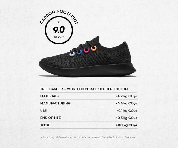 Allbirds world central kitchen Clearance